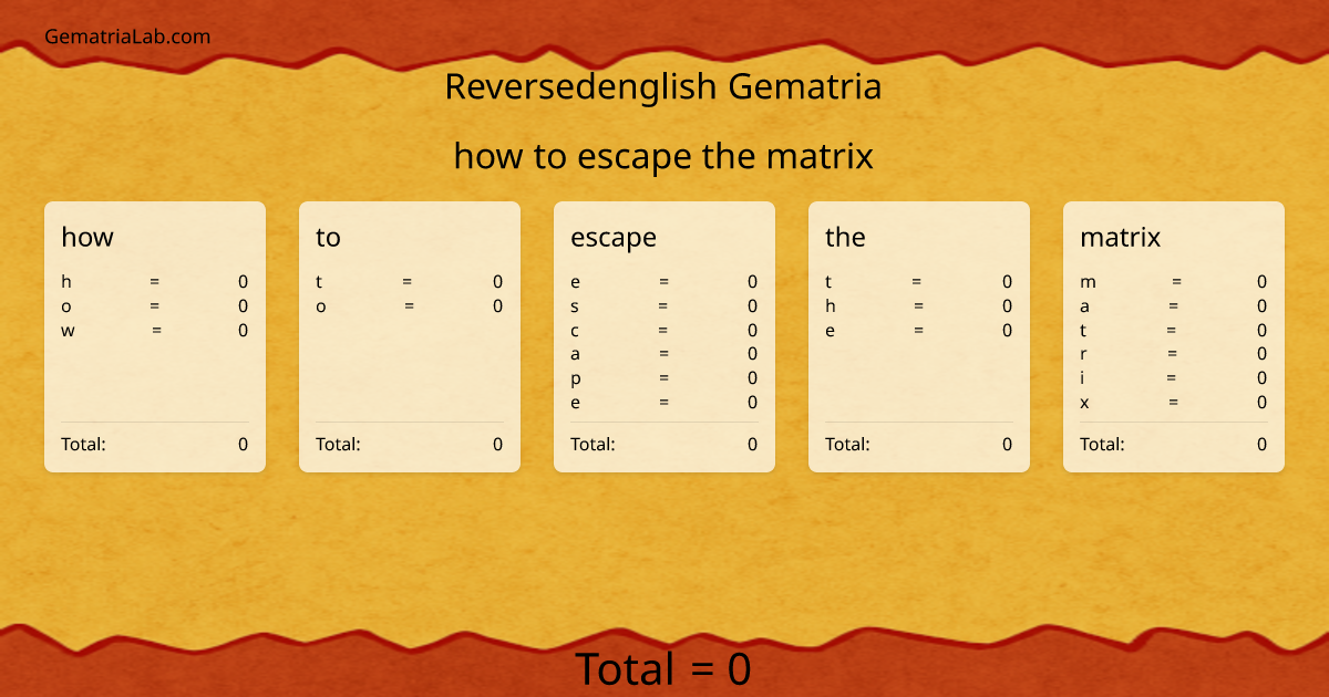 how to escape the matrix in reversedenglish Gematria